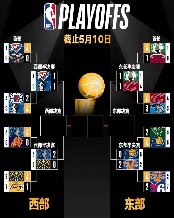 【168NBA】独行侠1-1雷霆，东契奇29分，徐静雨称其遇到了最好的欧文：他立志辅佐东契奇