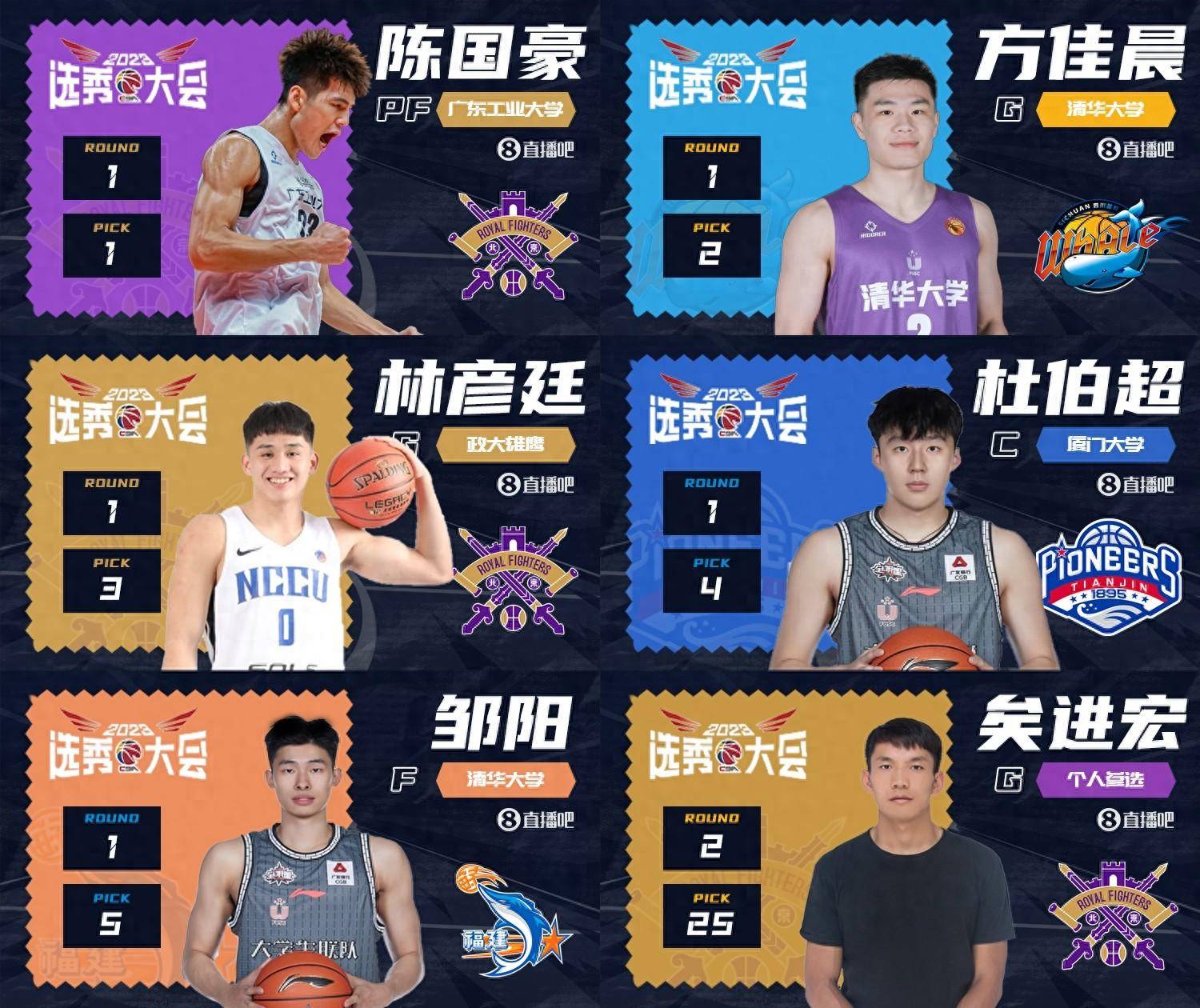 【168NBA】CBAamp;中国男篮赛季盘点：周琦换赵睿 阿联退役 辽篮3连冠 小崔参选