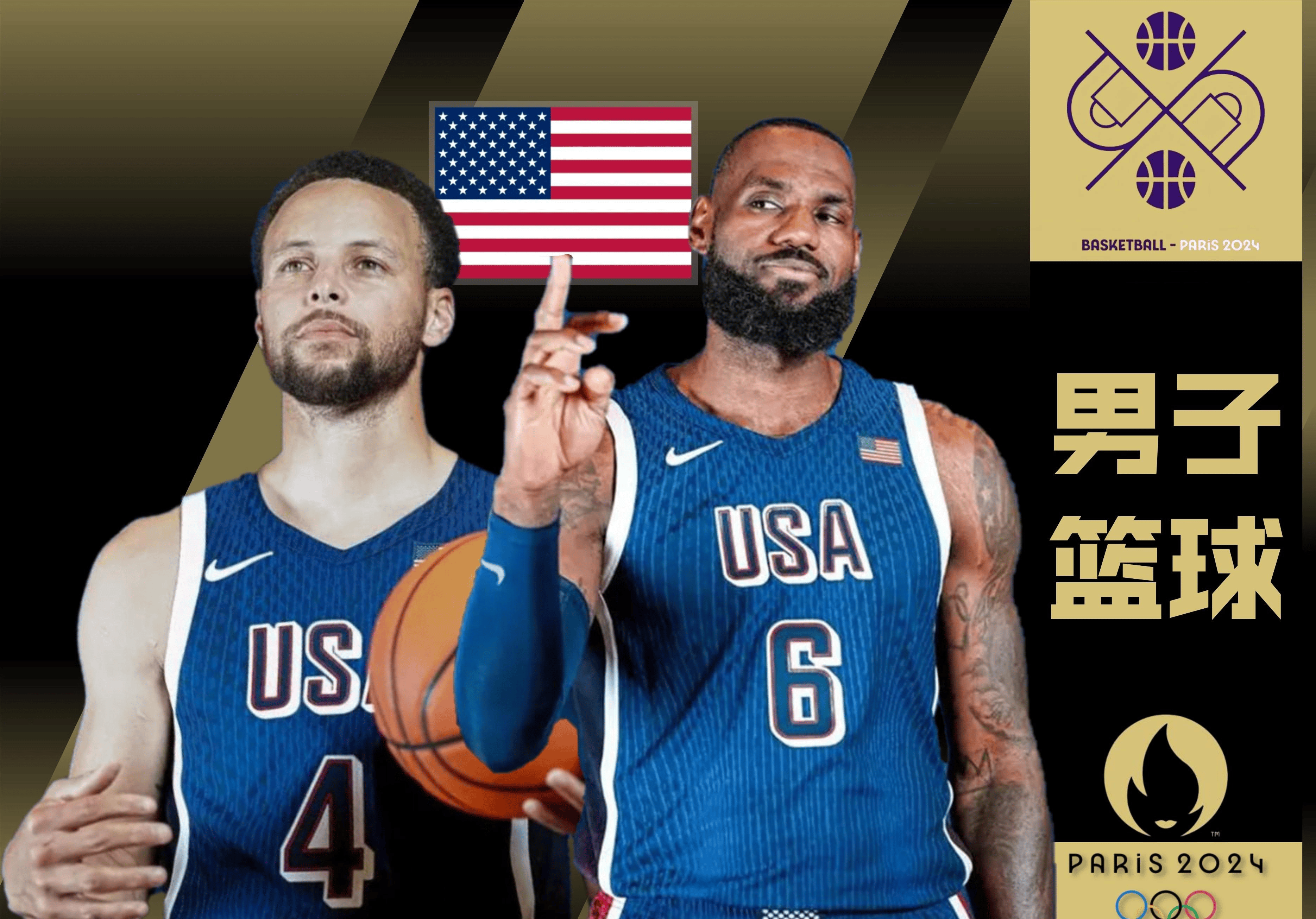 【168NBA】巴黎奥运会男篮夺金概率：美国45%，加拿大15%，德国13%，法国8%