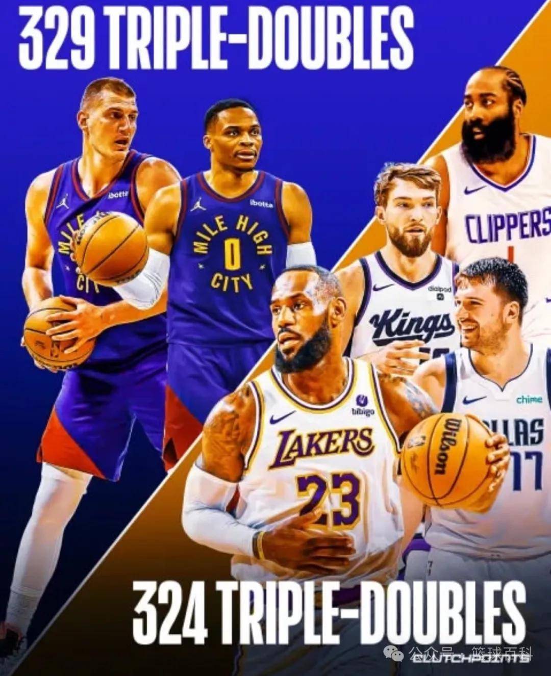 【168NBA】重磅！2换1！威少离去快船！下一站加盟掘金！