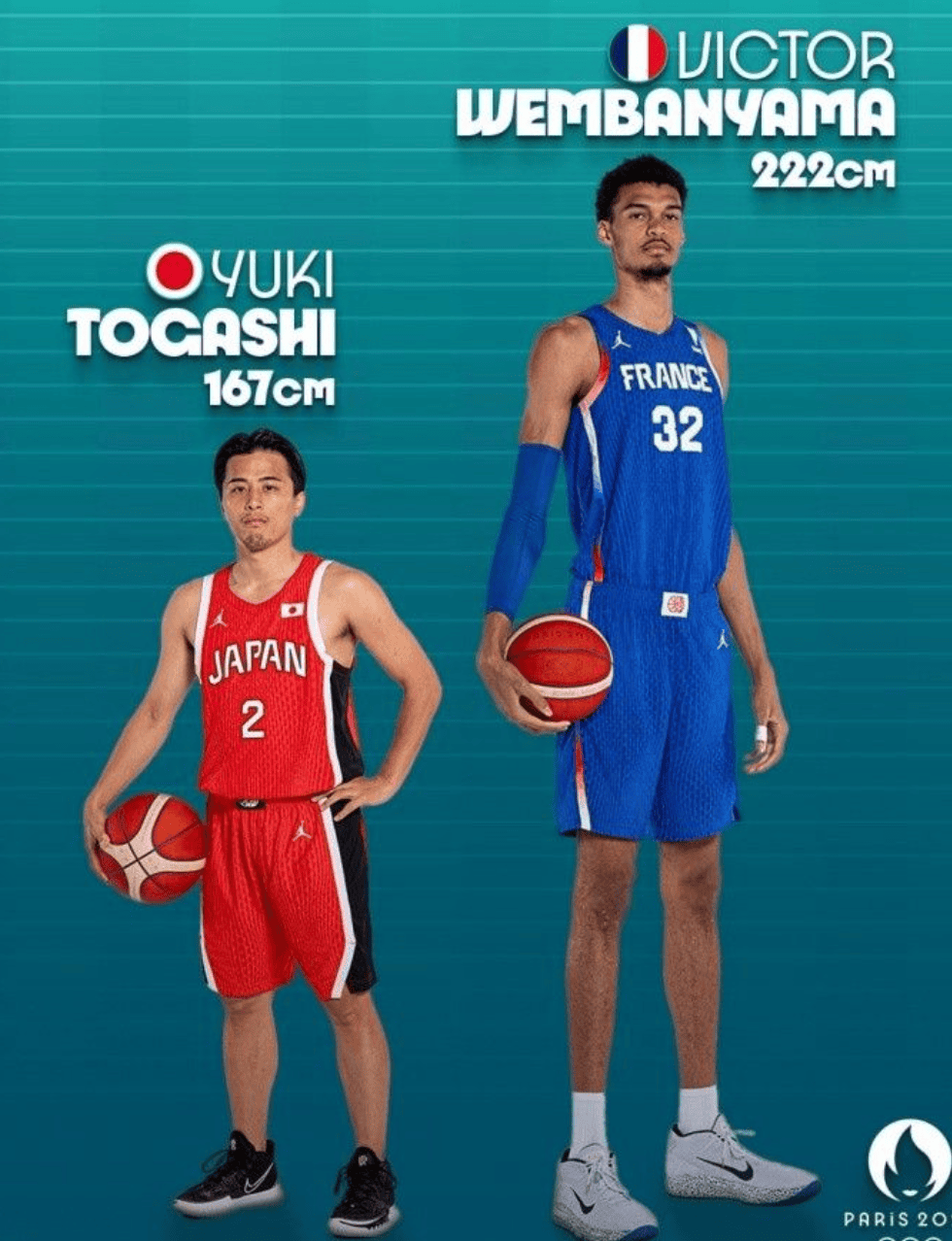 【168NBA】法国男篮对阵日本前瞻:法国优势明显 文班亚马pk八村墨 法国力争连胜