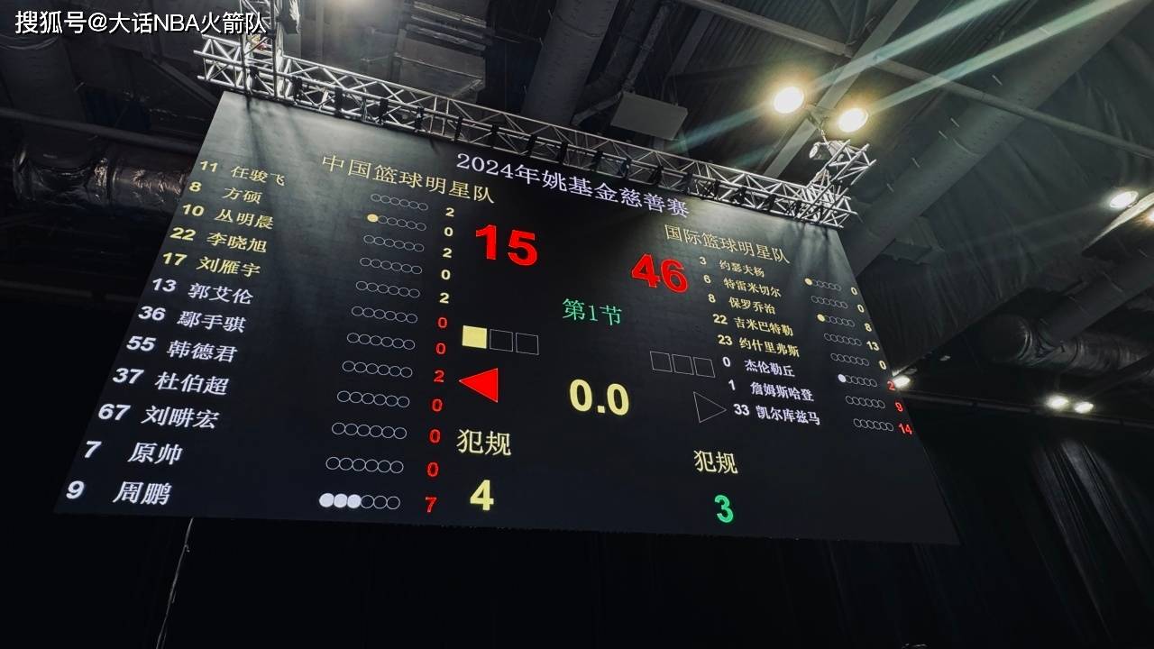 【168NBA】中国篮球跌入谷底 世界篮球的潮流走向 中国篮球需要做哪些改变呢