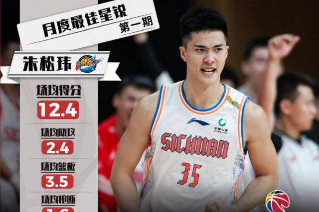 【168NBA】朱松玮正式加盟北控队！从NBL回归CBA赛场