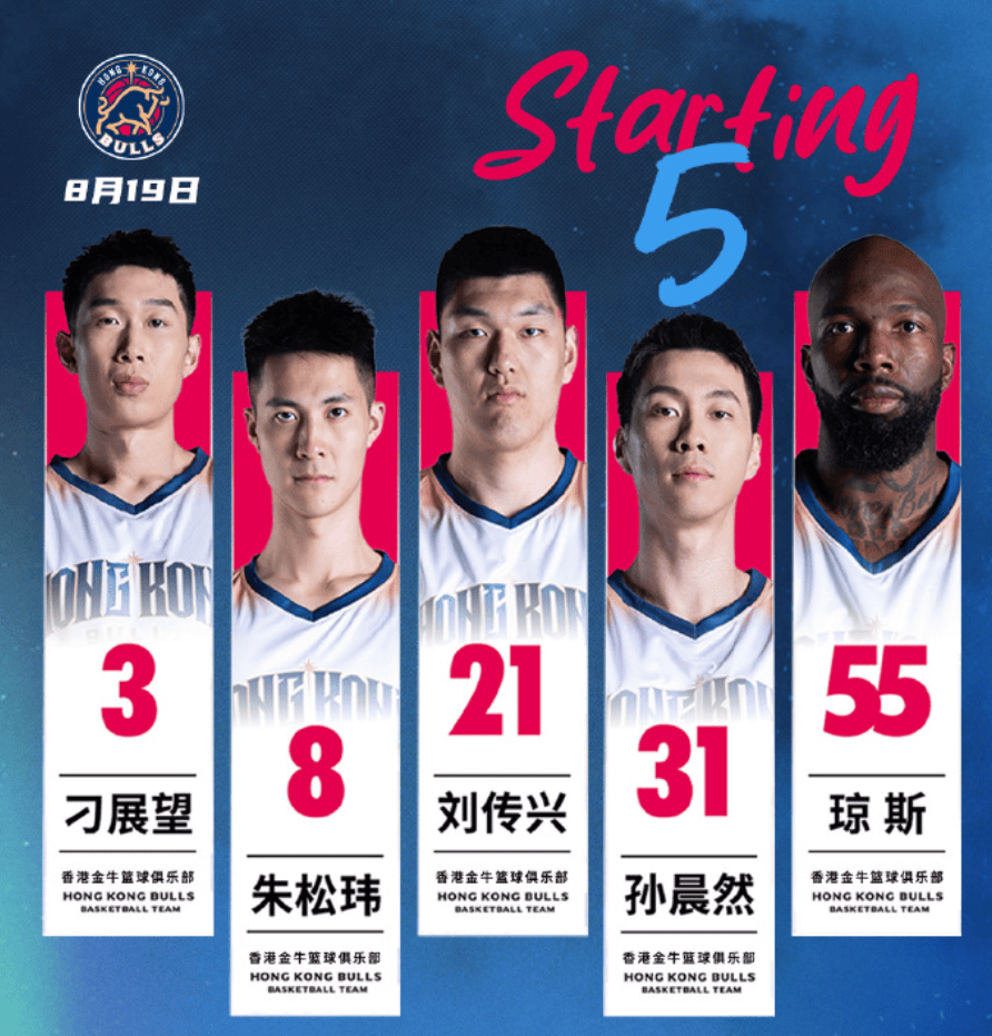 【168NBA】终于重返CBA！香港金牛两大悍将获得签约，只待官宣