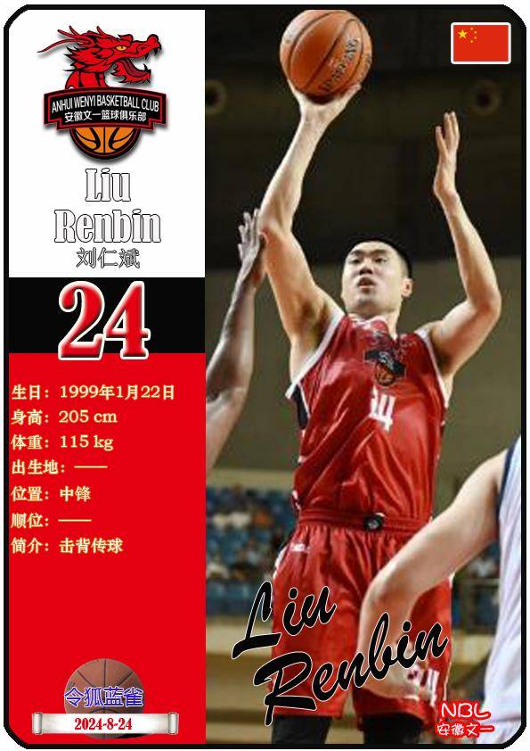 【168NBA】球星卡（NBL）：安徽文一队16人一览（2024赛季）