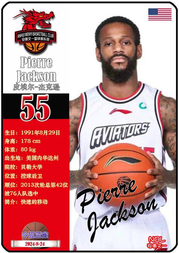 【168NBA】球星卡（NBL）：安徽文一队16人一览（2024赛季）