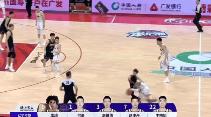 【168NBA】周琦年薪曝光，成CBA历史第一人，2600w太强了