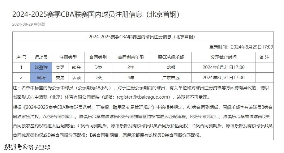 【168NBA】6年3600万，CBA大变天！北京男篮官宣两顶薪王牌 曾凡博主动让球衣