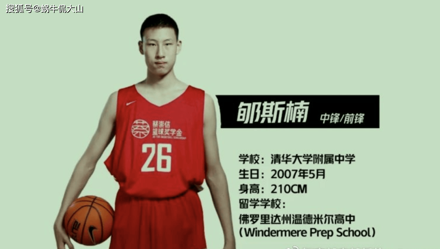 【168NBA】签下崔永熙，带女篮到美国交流，身价430亿的他一直在帮中国篮球