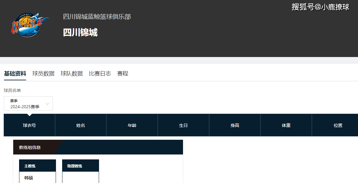 【168NBA】正式退役！CBA名将担任四川男篮主教练，能否率队摆脱鱼腩称号？